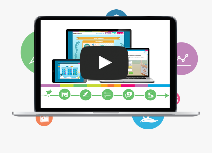 Edmentum Exact Path, Transparent Clipart