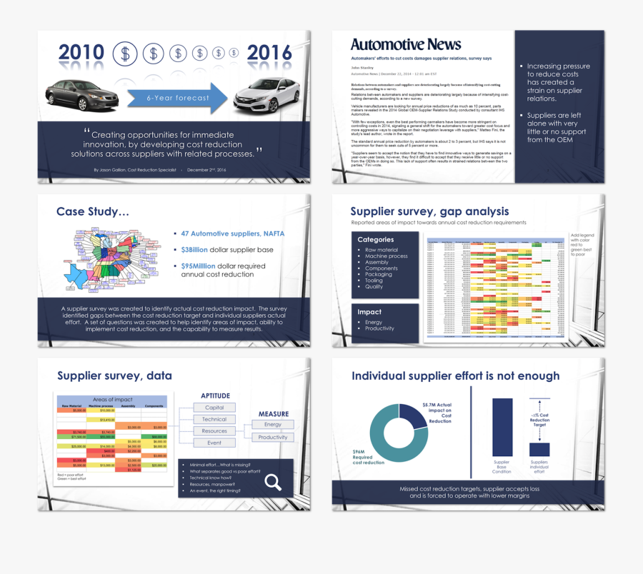 Clip Art Serious Automotive Design For - Flyer, Transparent Clipart