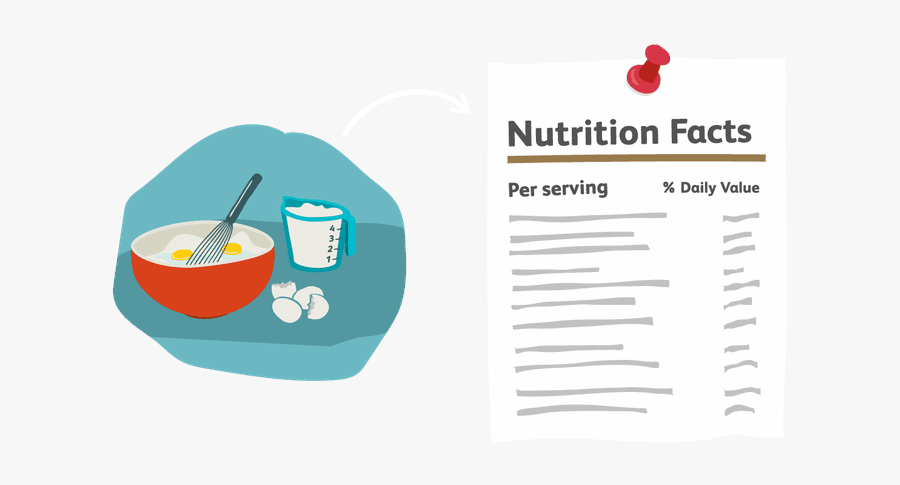 Nutrition Clipart Diet Plan - Graphic Design, Transparent Clipart