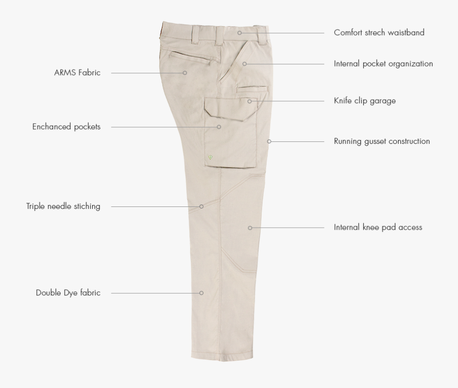 First Tactical Women"s V2 Tactical Pants - Pocket, Transparent Clipart