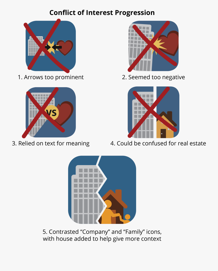 Diagram, Transparent Clipart