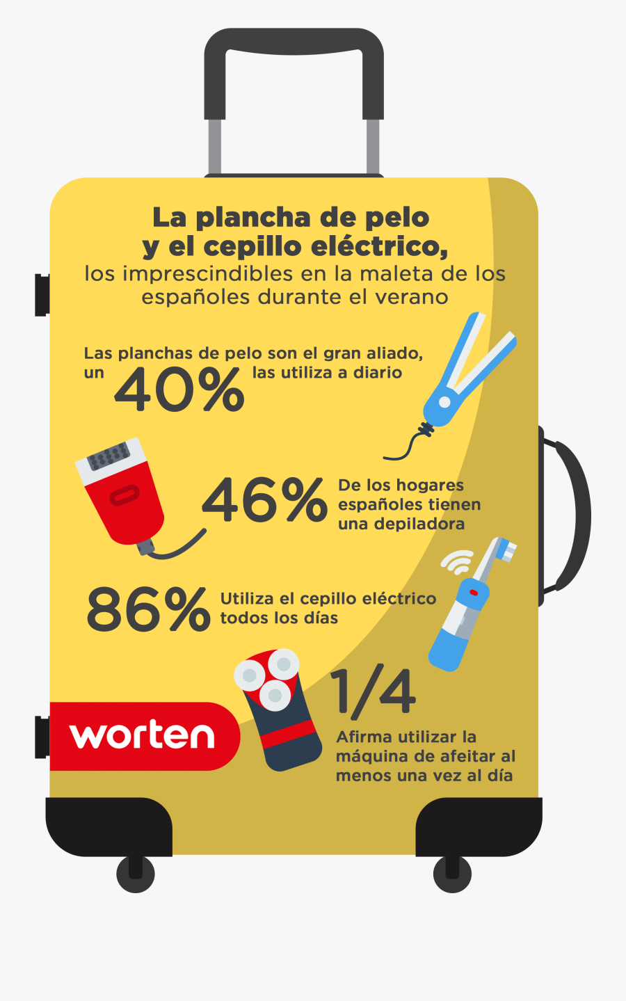 Transparent Maleta Png, Transparent Clipart