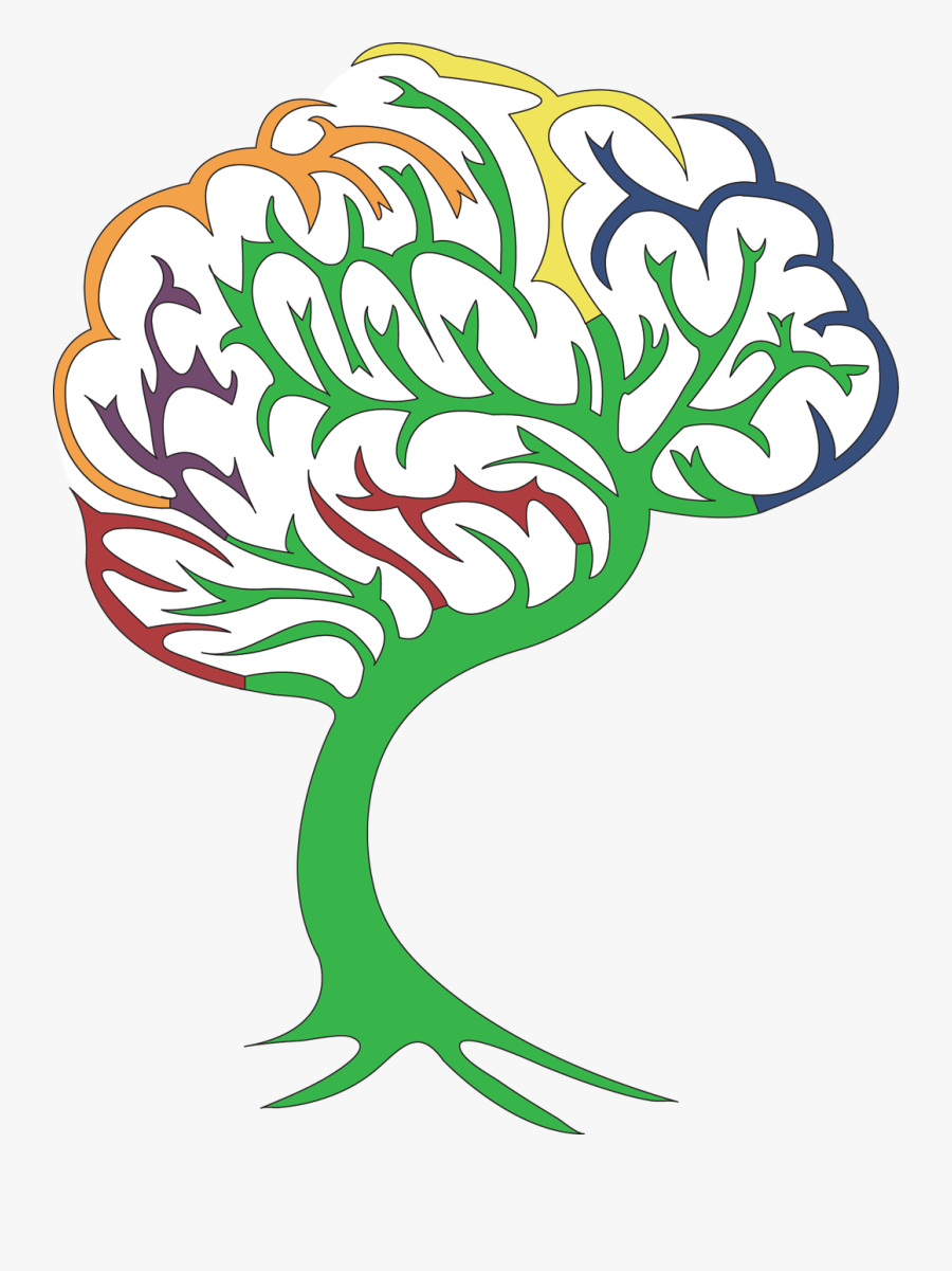 Arvore Em Forma De Cerebro, Transparent Clipart