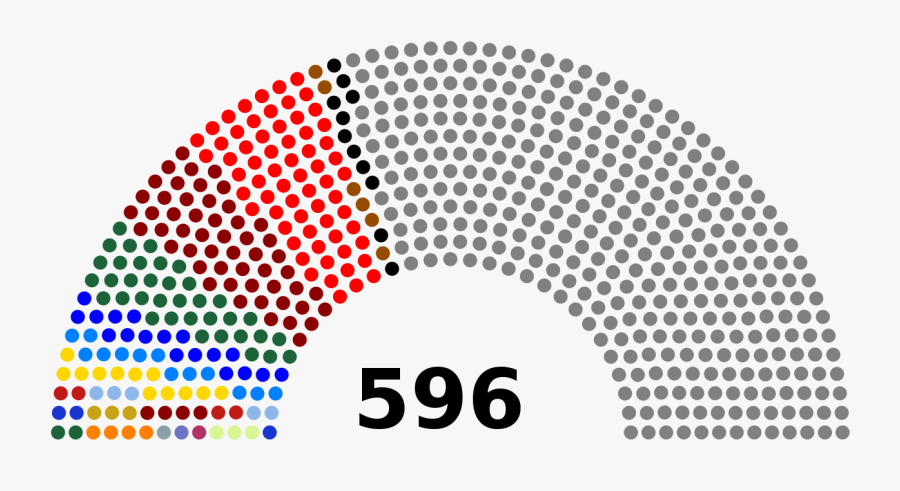 Congress Republicans And Democrats, Transparent Clipart