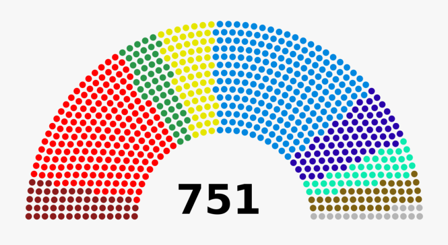 European Parliament Seats, Transparent Clipart