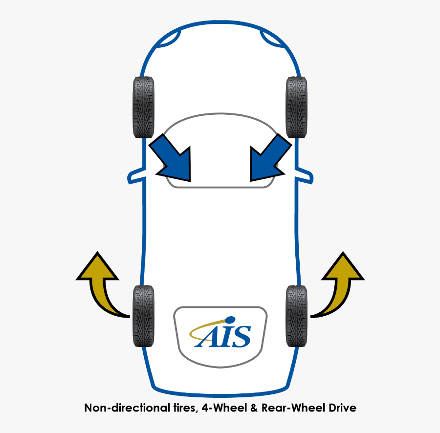 Car, Transparent Clipart