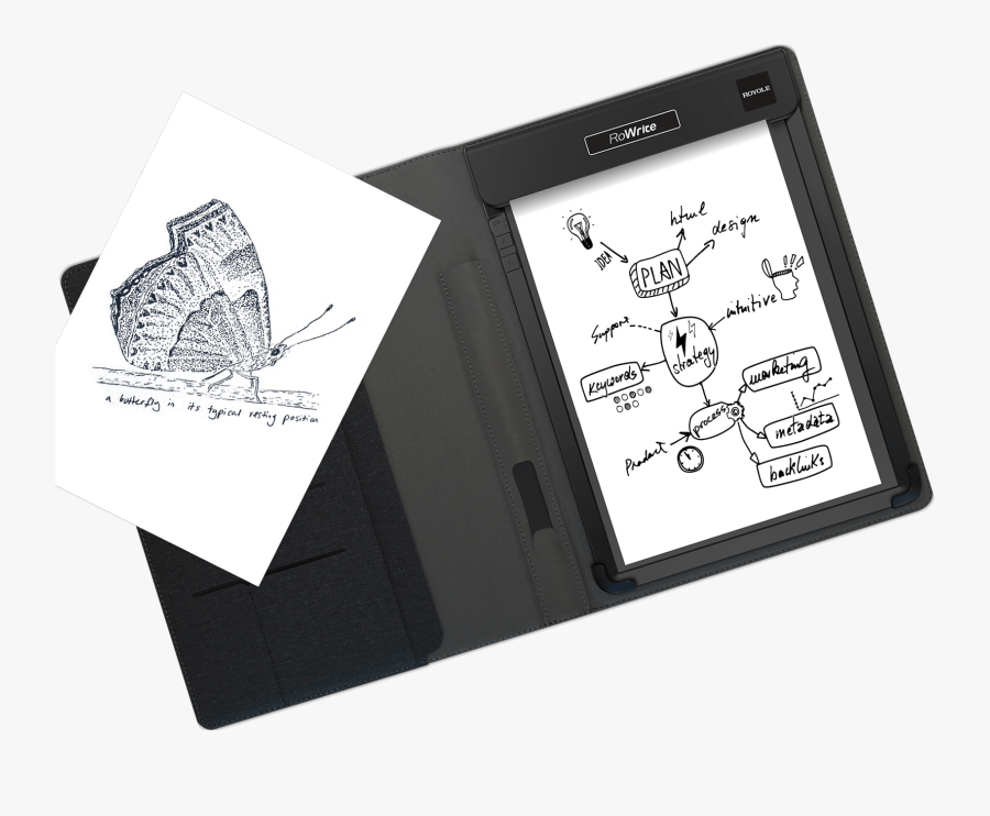 Royole Rowrite Digitale Kladblok, Transparent Clipart
