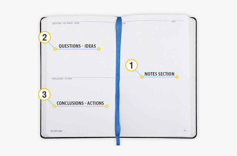 Clip Art Meeting Notebook Action Day - Meeting Notebook, Transparent Clipart