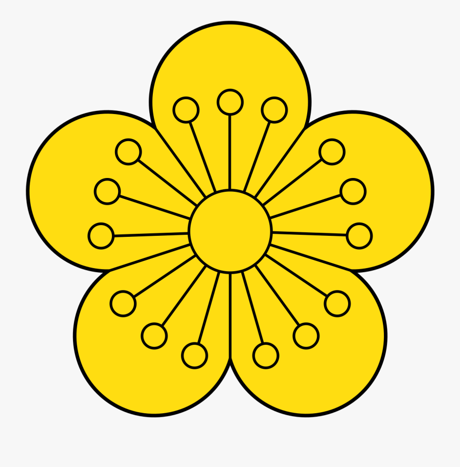 Imperial Seal Of Korea, Transparent Clipart