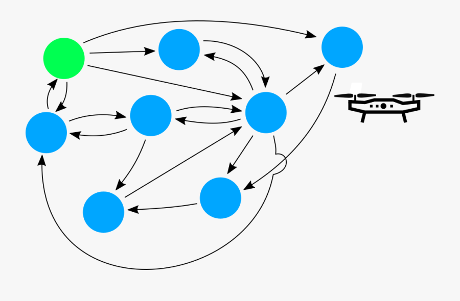 Circle, Transparent Clipart