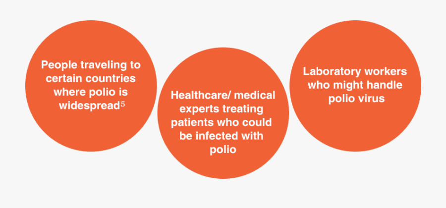 Hiit, Transparent Clipart