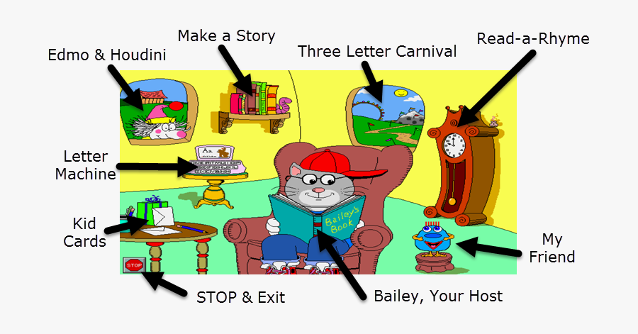 Clip Cards Rhyme - Bailey's Book House, Transparent Clipart