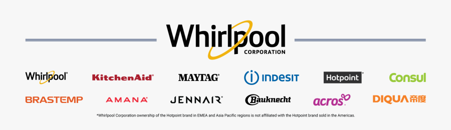 Whirlpool Logo Gladiator - New Whirlpool, Transparent Clipart