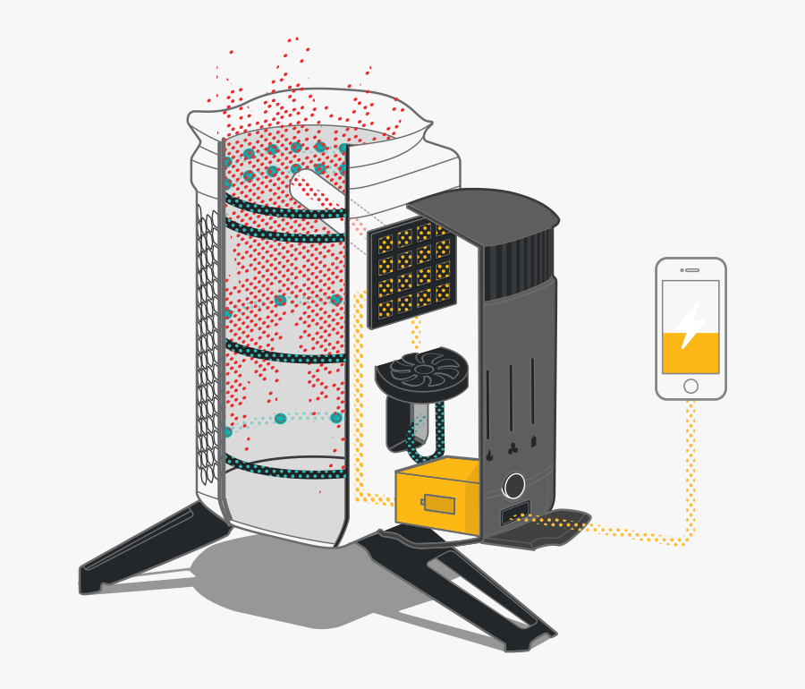Biolite Camping Stove, Transparent Clipart