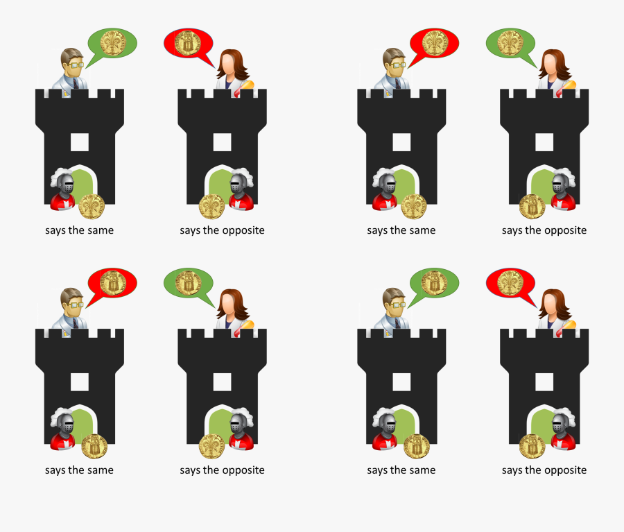 Clip Art, Transparent Clipart