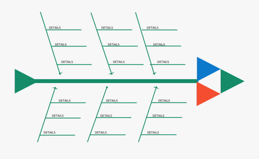 Transparent Fish Bone Clipart - Fishbone Diagram For Marketing, Transparent Clipart