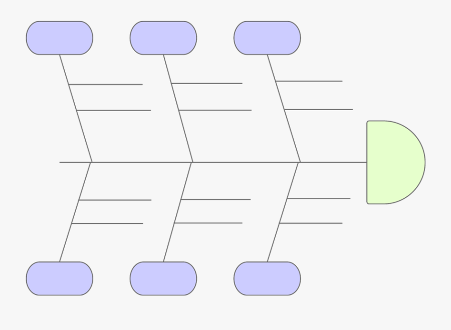 Clip Art Modelo De Diagrama Espinha - Diagrama De Ishikawa Plantilla, Transparent Clipart