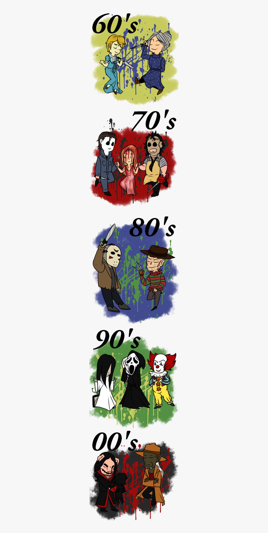 Easy Drawings Of Horror Movie Characters, Transparent Clipart