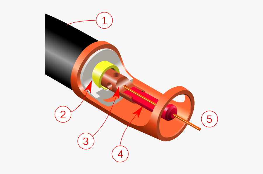Clipart Hammer Welding - Gmaw Torch Nozzle Cutaway, Transparent Clipart