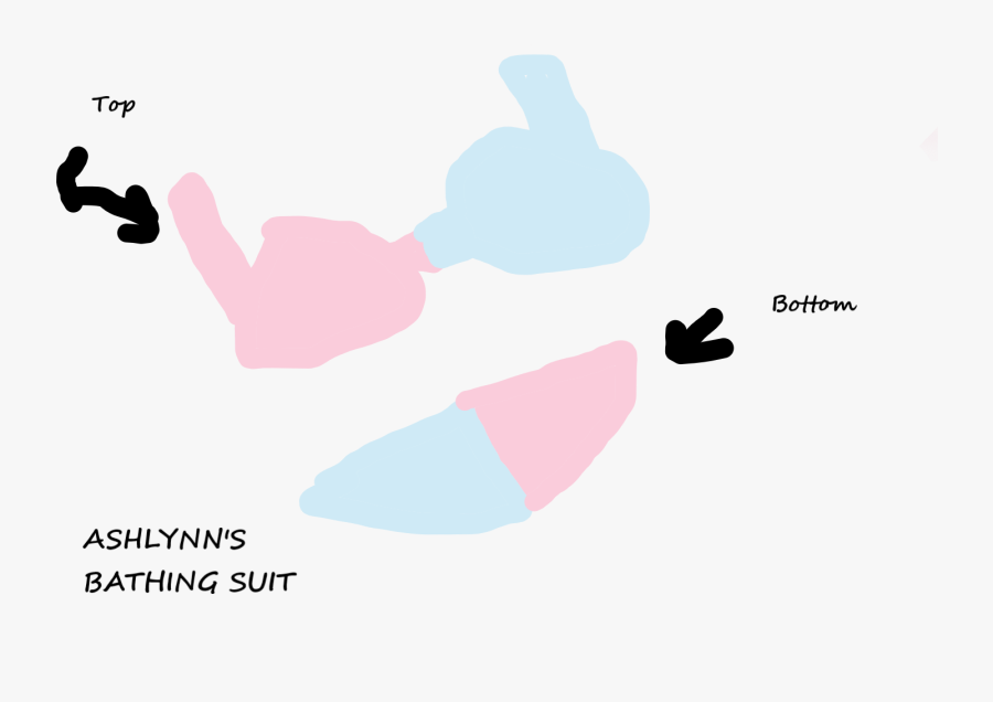 Bathing Suit Clipart , Png Download, Transparent Clipart