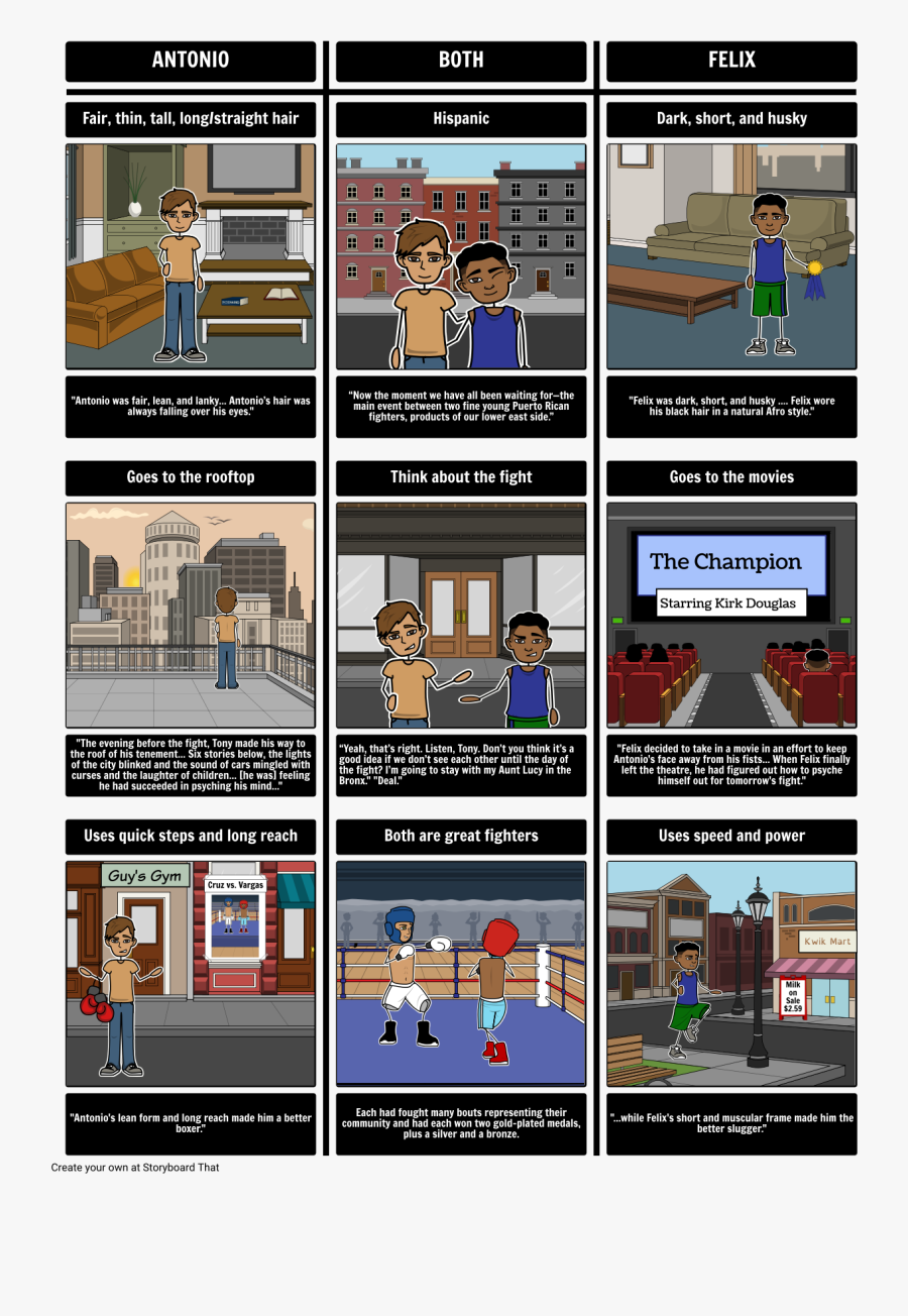 Conflict Clipart Fighting - Comic Strip Of Amigo Brothers Short Story, Transparent Clipart