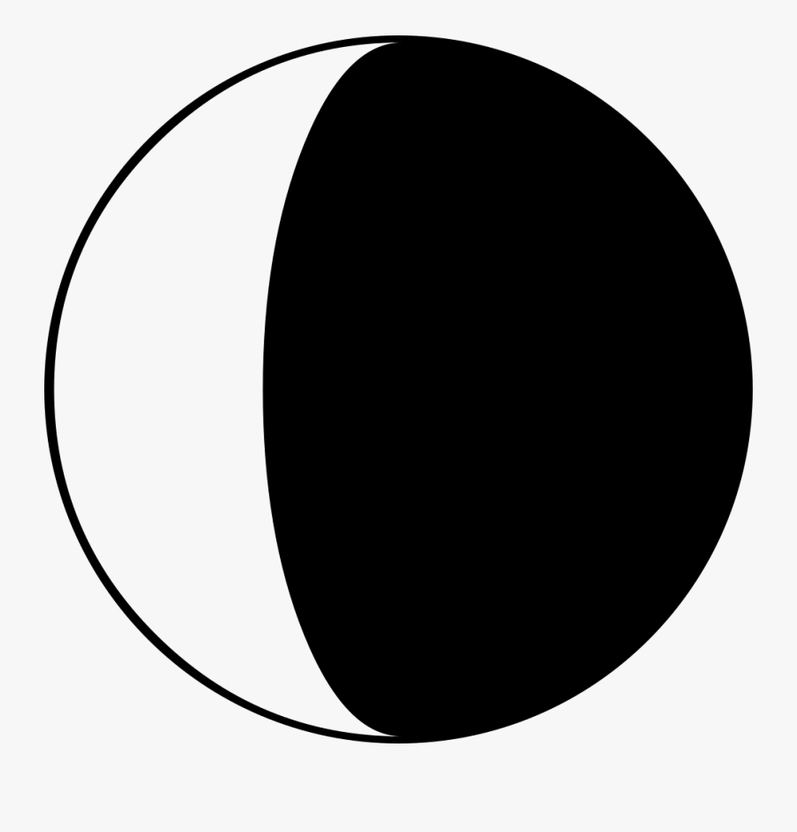Transparent Moon Cycle Png - Circle, Transparent Clipart