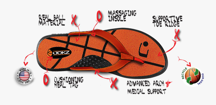 Benton Panthers Basketball Flip Flops - Softball, Transparent Clipart