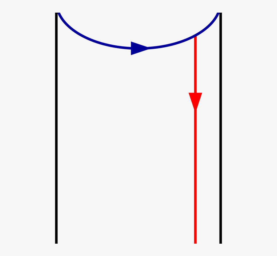 Plastic Container Klein Bottle Pruning - Chip-scale Atomic Clock, Transparent Clipart