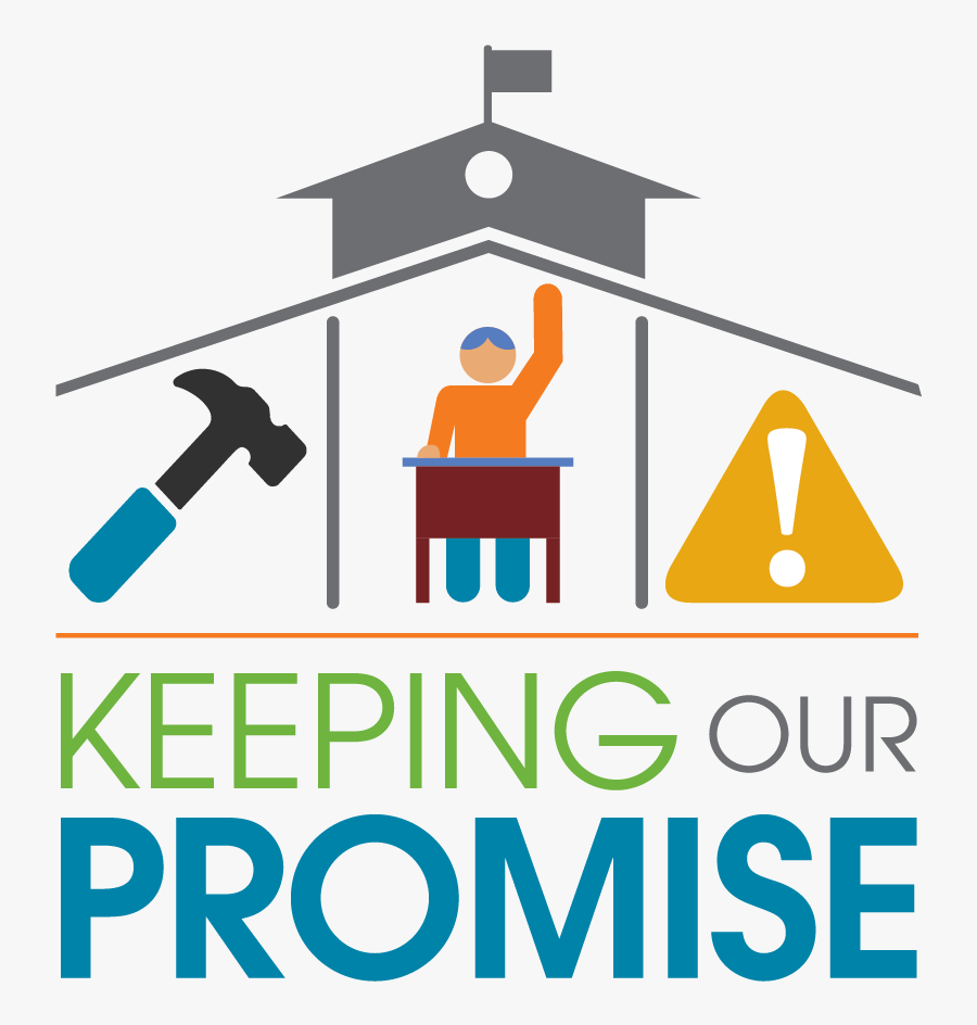 History Clipart Chronology - God Bless Us Today Quotes, Transparent Clipart