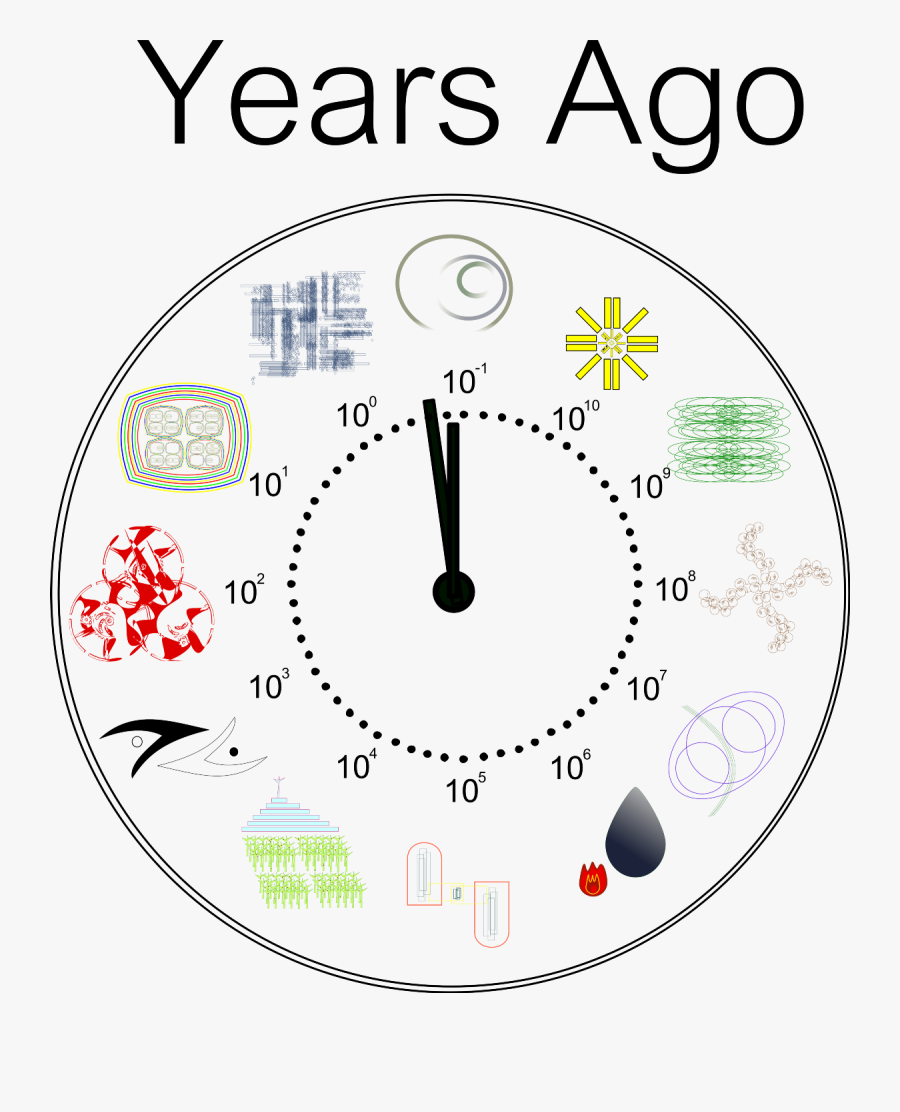 Zooming In On Mark - Titan Missile Museum, Transparent Clipart