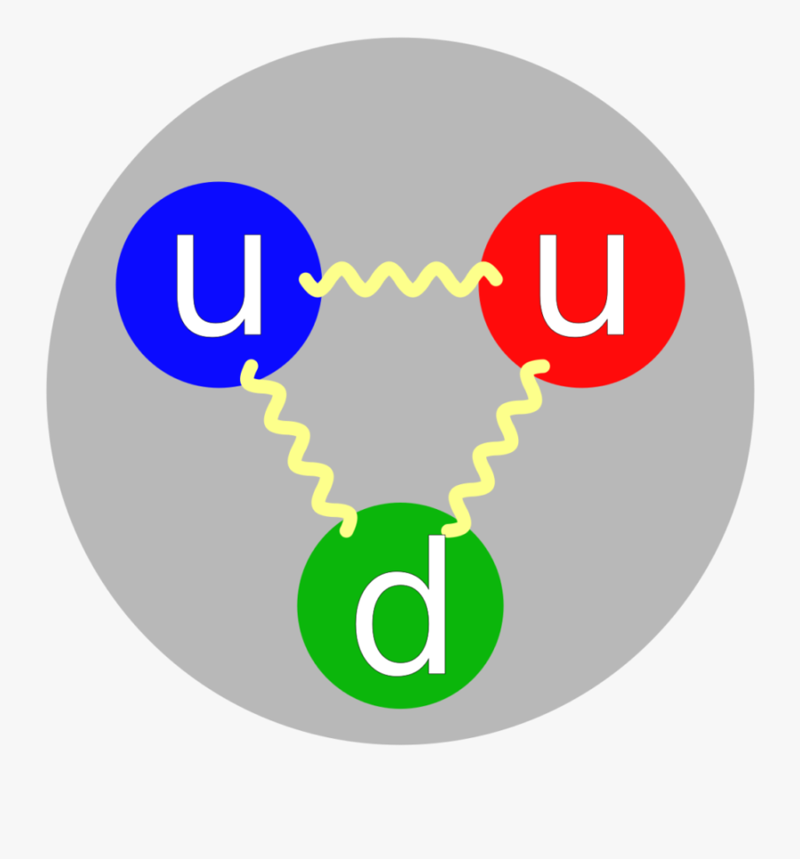 Transparent Condensation Cloud Clipart - Circle, Transparent Clipart