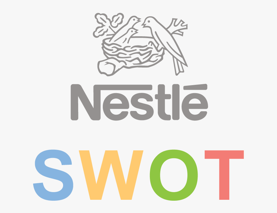 Clip Art Swot Analysis Strategic Management - Analise Swot Da Nestle, Transparent Clipart