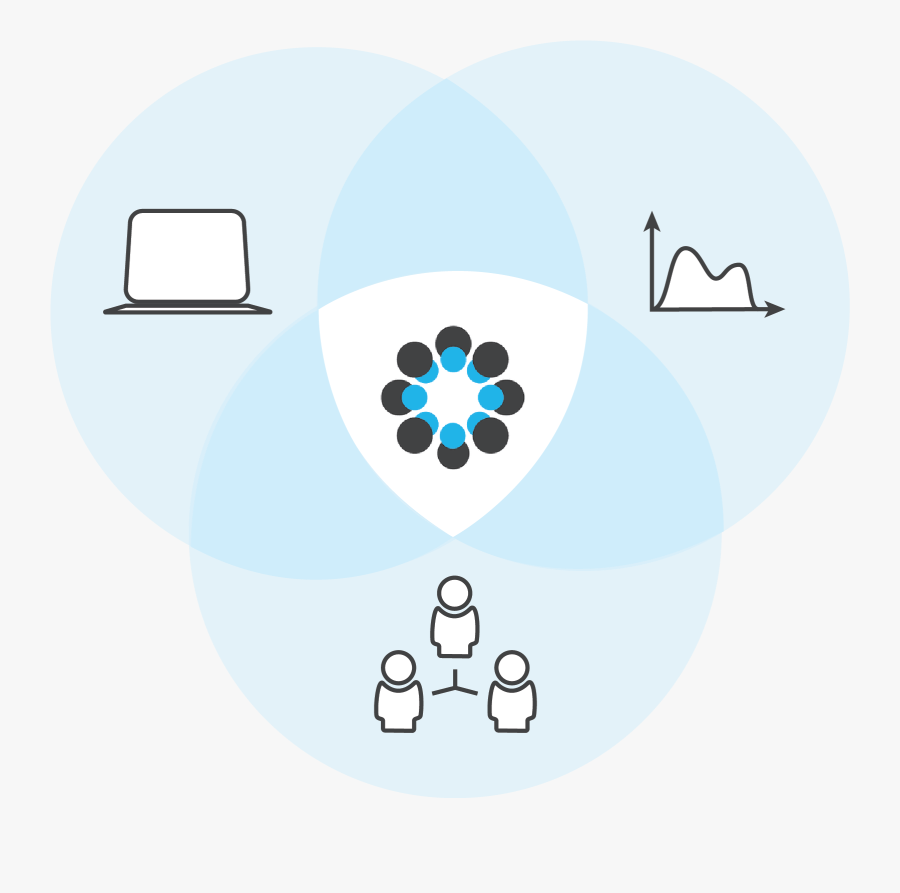 Center For Open Science, Transparent Clipart