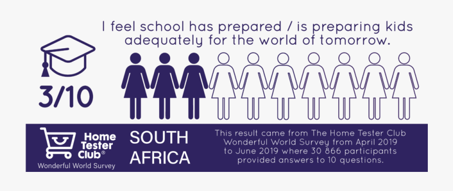 Mini Malism Part - Female Cr, Transparent Clipart