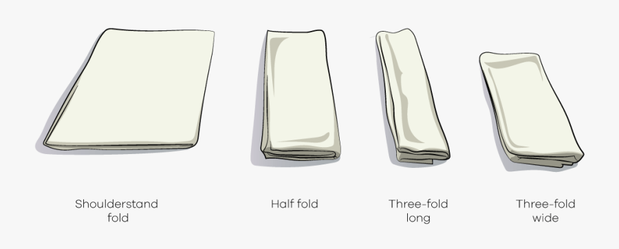 Four Iyengar Blanket Folds With Captions - Window, Transparent Clipart