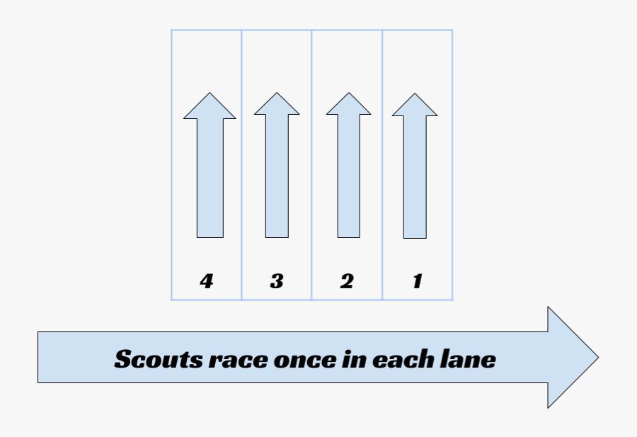 Architecture, Transparent Clipart