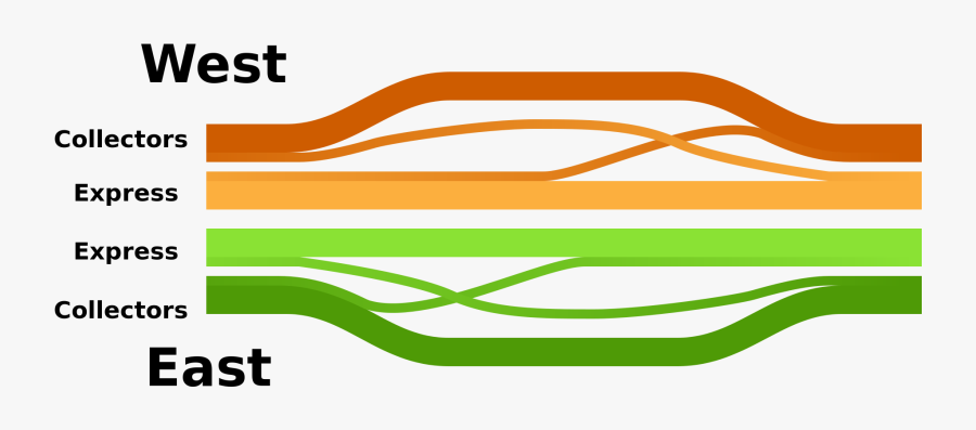 File The Basketweave Svg - Cities Skylines Collector Roads, Transparent Clipart