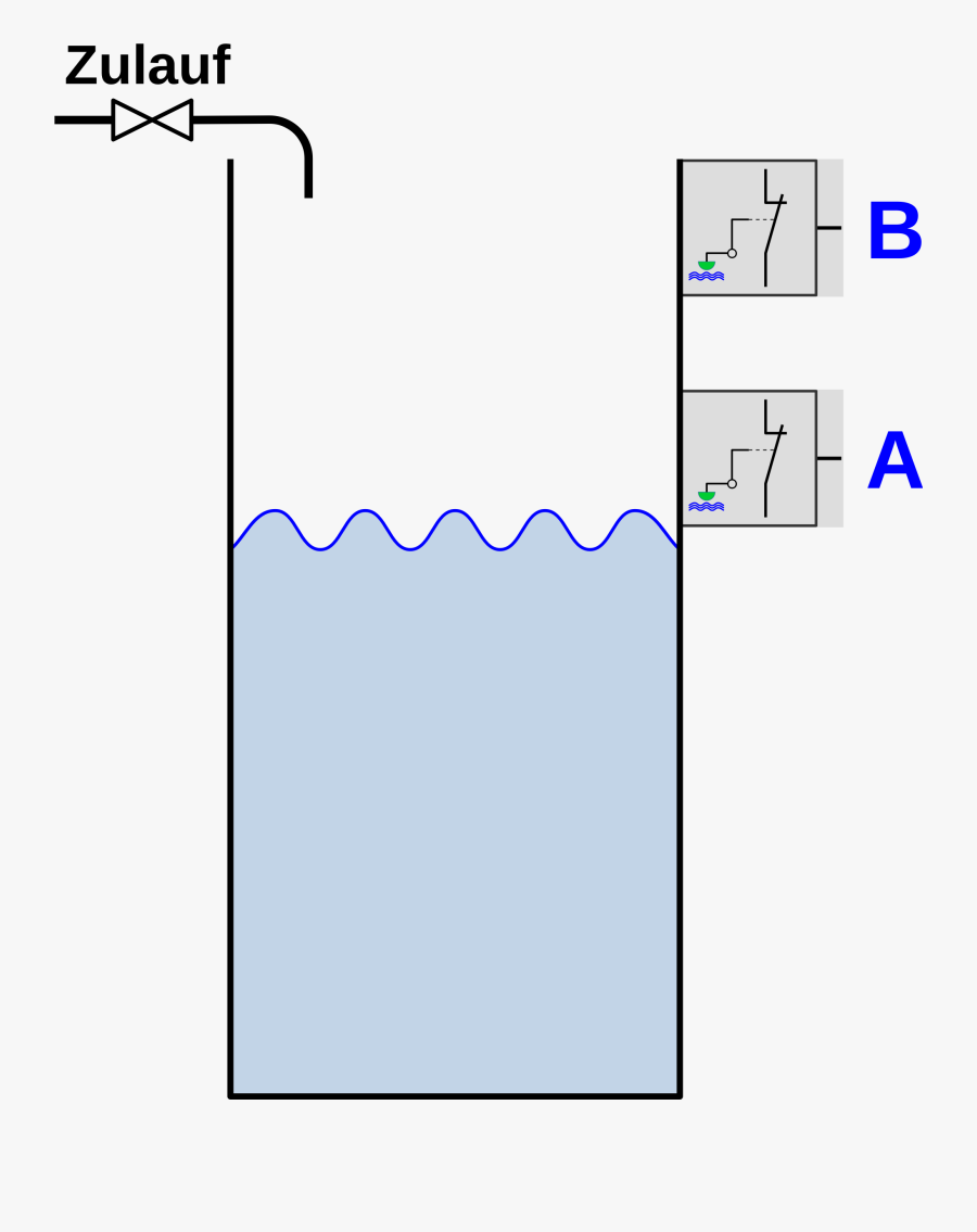 Water Tank With Level Switches And Valve Clip Arts - Water Tanks Levels Vector, Transparent Clipart