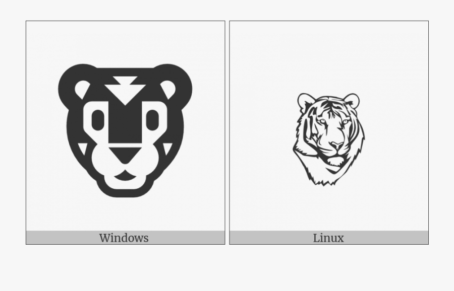 Tiger Face On Various Operating Systems - Tiger Coloring Pages For Kids, Transparent Clipart