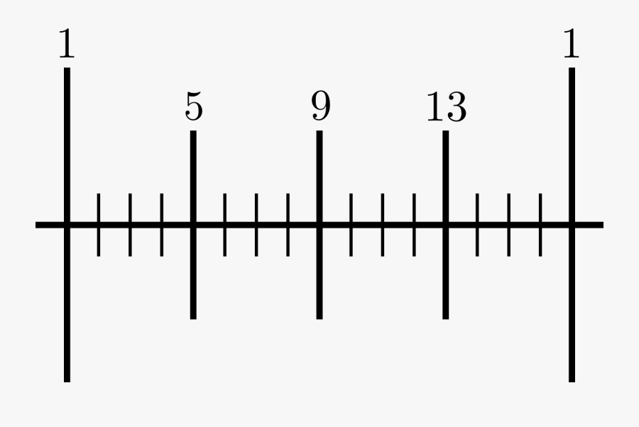 Hindustani Music Rhythm Dataset - Timeline Blank No Background, Transparent Clipart