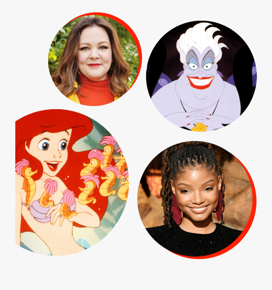 The Little Mermaid How The Remake Cast Stacks Up To - Live Action Remake Little Mermaid Cast, Transparent Clipart