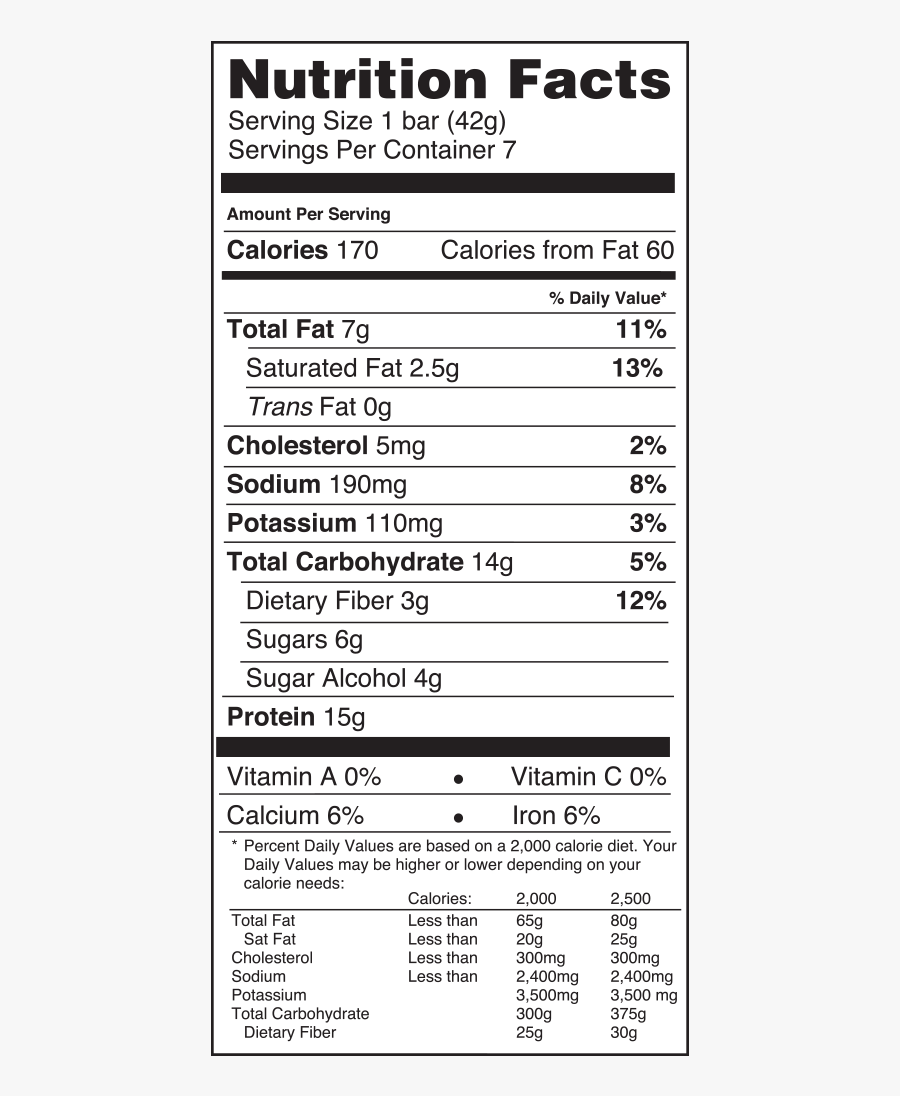 Nutrition Facts Rice , Free Transparent Clipart ClipartKey