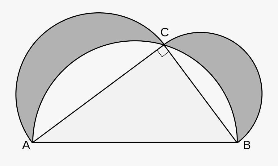 Lunes Of Hippocrates, Transparent Clipart