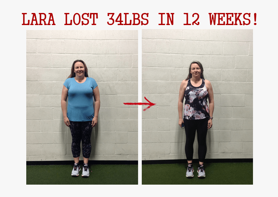 Langley, Fitness, Bootcamp, Befit, Befit Langley - Fckh8: Drop F-bombs For Feminism, Transparent Clipart