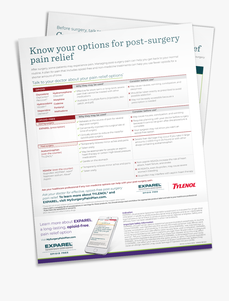 Know Your Options For Post-surgery Pain Relief - Tylenol, Transparent Clipart