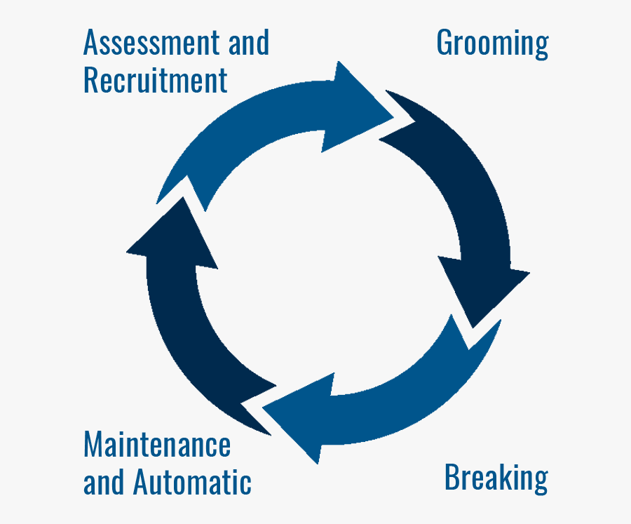 Financial Institution Other Than Bank, Transparent Clipart