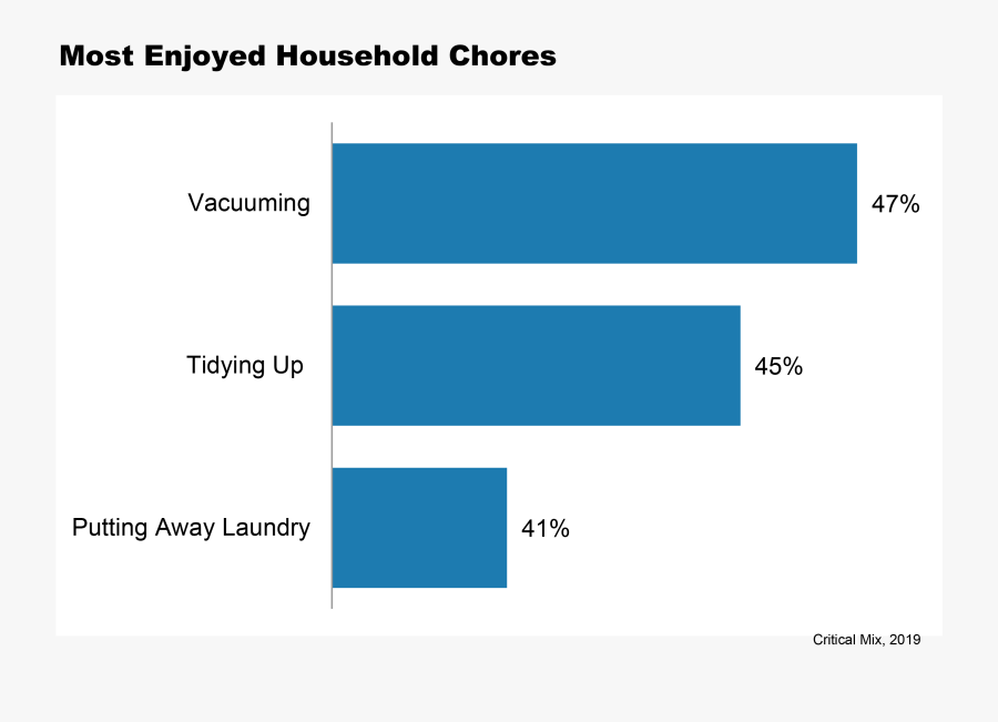 Screenshot, Transparent Clipart