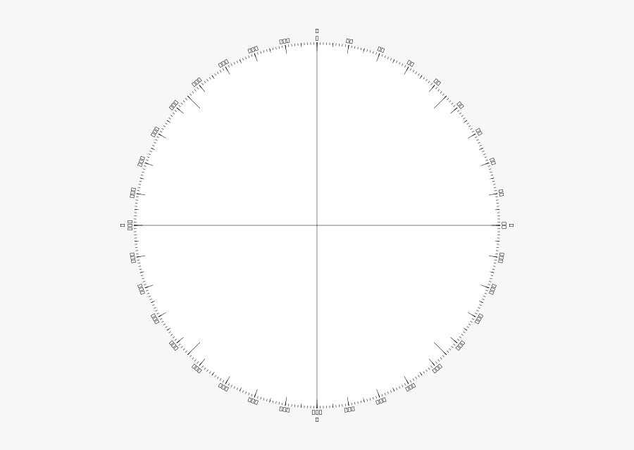 Clean Compass Rose Png Images - Circle, Transparent Clipart