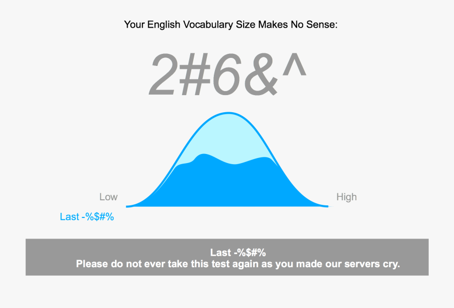 Diagram, Transparent Clipart