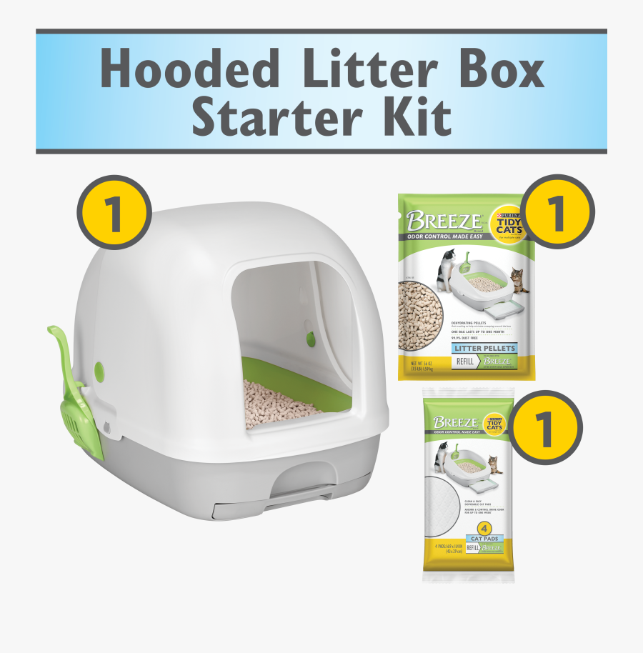 Cat Litter Box Clipart, Transparent Clipart